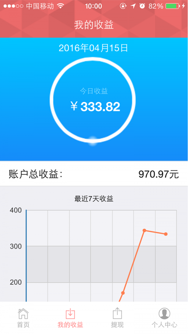 转发客app开发设计公司