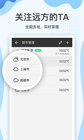 实时天气预报15日软件开发要多少钱