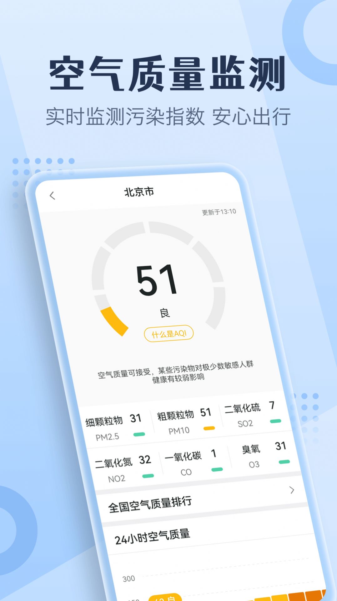 喜乐天气凤凰山app 开发公司