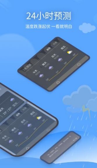 云云七日天气预报南京安卓app开发公司