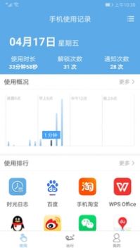 时光日志重庆app开发周期