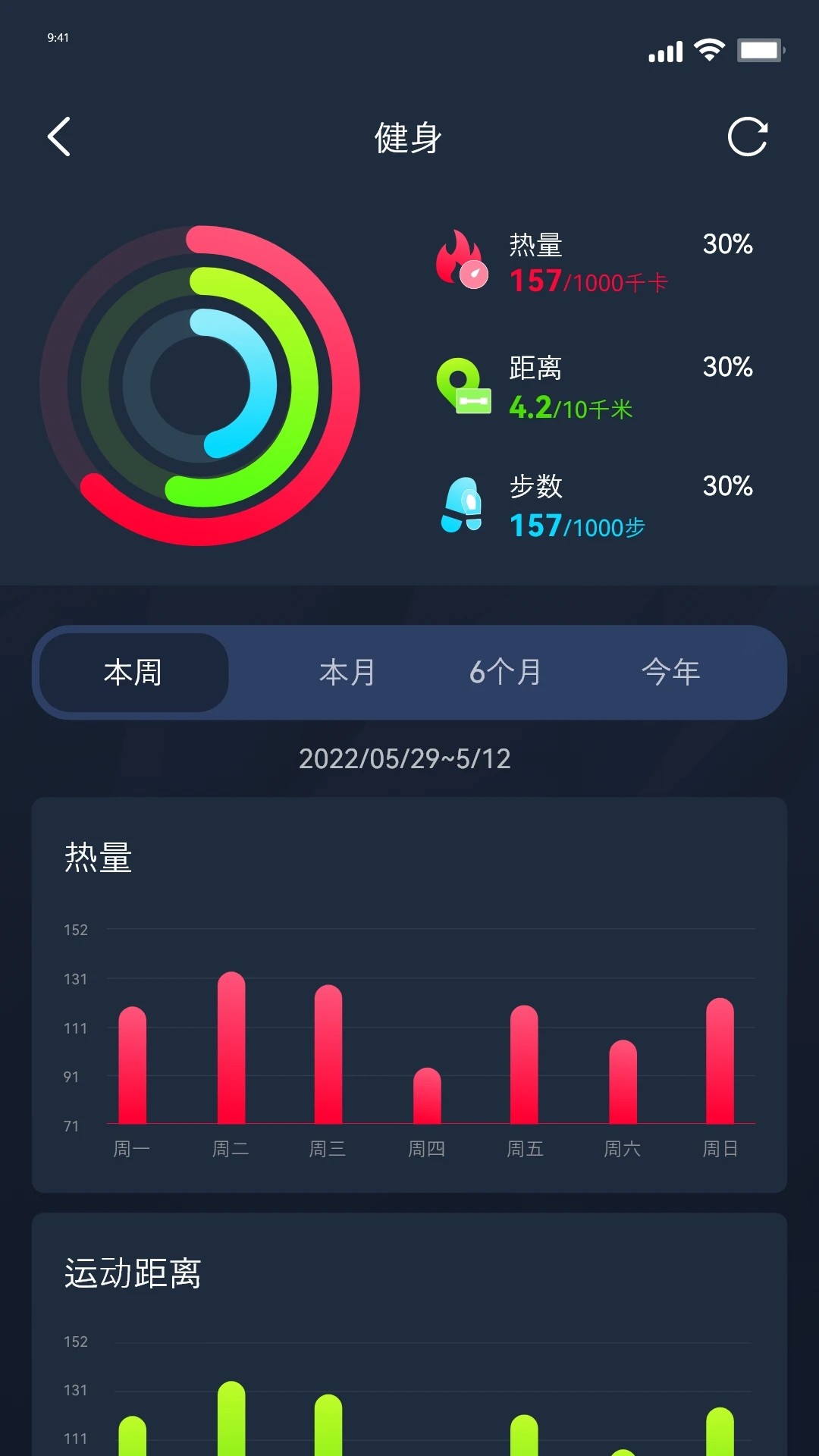 Metawatch会员免登录