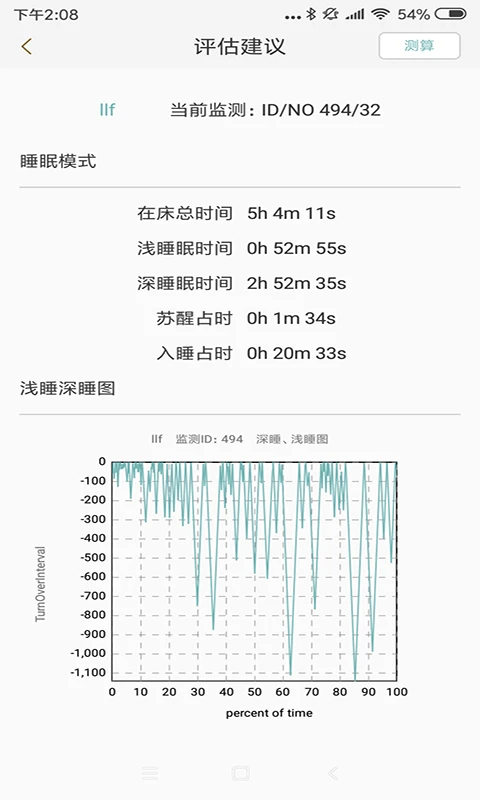 知惠健康睡眠正式版